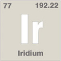 ACS Element Pin - Iridium  Product Image