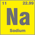 ACS Element Pin - Sodium  Product Image